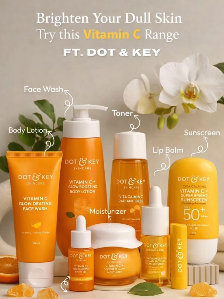 ✨ Skincare Kit — Full Product Listing (Version 3)